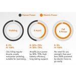 Xiaomi HIMO Z20 Max Vélo Électrique Pliant – Image 16