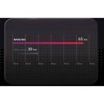 Xiaomi NAVEE N65 Scooter Électrique Pliant – Image 17