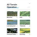 YK-6 Drone Agricole pour la Pulvérisation des Plantes et la Culture du Sol – Image 6