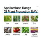 YK-6 Drone Agricole pour la Pulvérisation des Plantes et la Culture du Sol – Image 7