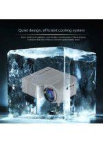 Gigxon G28B Μini-LED Portable Cinéma et Projecteur 3D – Image 2