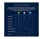 David Kabel NFC Αnneau Ιntelligent pour Τéléphones Ιntelligents – Image 3