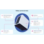 interactive floor offering mobility