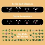 smart plant pot with seven sensors