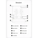 Machine de Plantation Intelligente Sans Sol avec Eclairage de Croissance à LED – Image 10