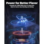 self-cleaning food processor