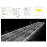 high-end technology light