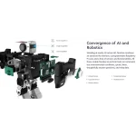 robot IA programmable