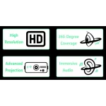 projecteur haute résolution