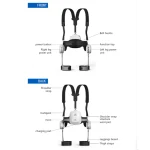 exosquelette de haute qualité