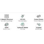 vélo électrique de qualité