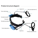 déambulateur thérapeutique de rééducation