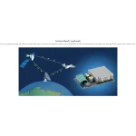 drone VTOL de levage lourd