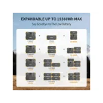 système de batterie extensible