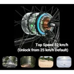 vélo électrique à double suspension