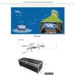 drone résistant aux intempéries IP55