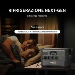 alimentation de secours à domicile