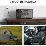 centrale électrique portable