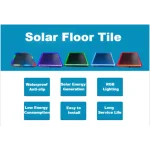 Éclairage solaire extérieur