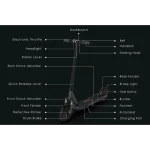 inmotion s1f trottinette électrique