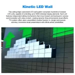 Mur cinétique programmable