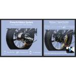 Puissance et précision