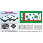 Panneau de mapping de pixels