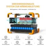 Batterie LiFePO4 614 Wh