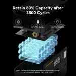 générateur d'énergie portable avec grande capacité de batterie