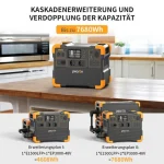 PECRON E1500LFP Station d’Alimentation Portable Extensible 2200 W (1536Wh) – Image 7