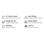 Vélo électrique tout-suspendu